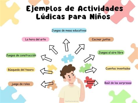 Ilustración de características de actividades lúdicas con iconos