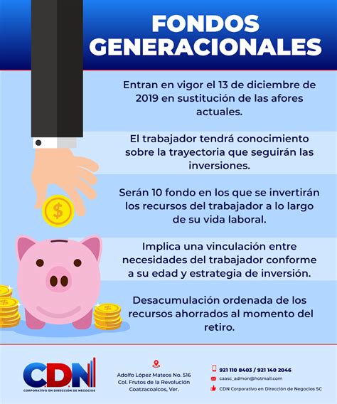 infografía comparativa entre multifondos y fondos generacionales