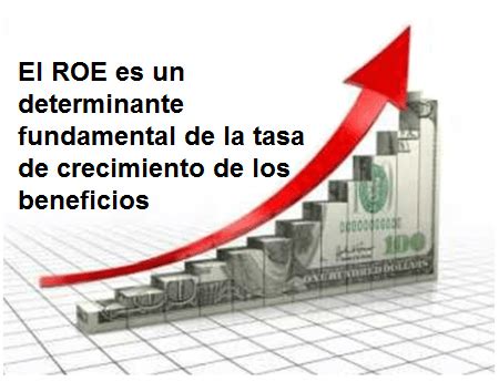 Gráfico de rentabilidad sobre patrimonio (ROE) de las AFP en Chile
