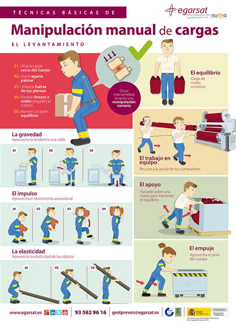 Esquema de posturas correctas para el levantamiento de niños y el cambio de pañales