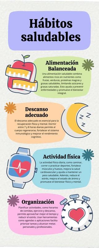 Infografía sobre hábitos saludables para prevenir ITUs