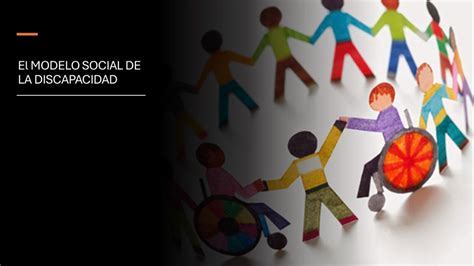 Infografía: Enfoque social y de derechos de la discapacidad