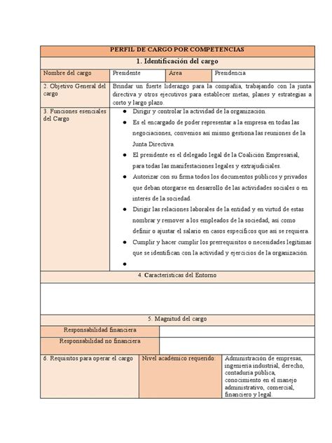 Perfil de competencias psicológicas requeridas para el cargo