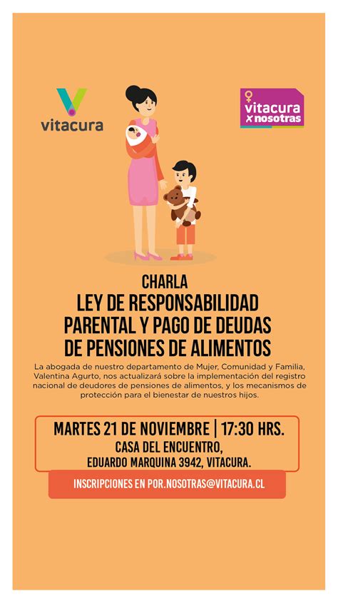 Infografía: Funcionamiento y beneficios de la Ley de Responsabilidad Parental