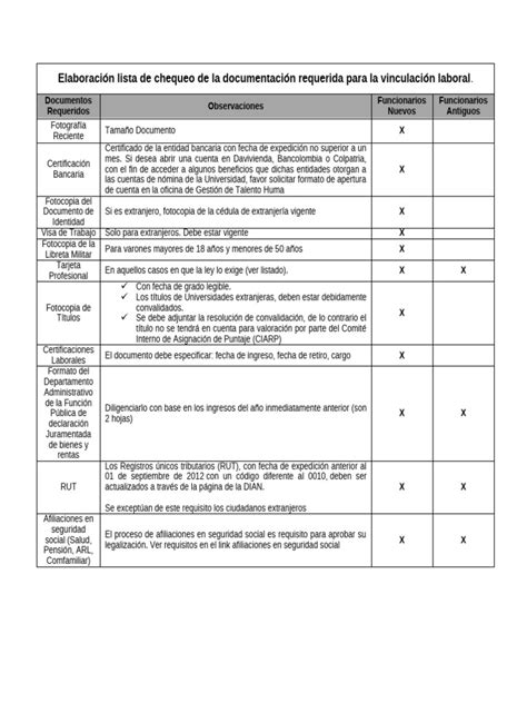 tabla resumen de la documentación requerida para diferentes tipos de trámites relacionados con accidentes laborales