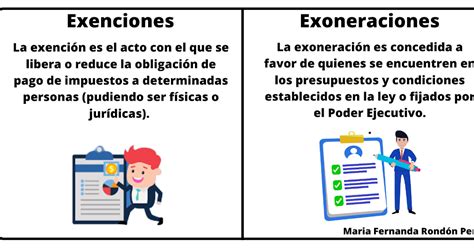 Infografía: Beneficios afectados por la exención de cotizaciones