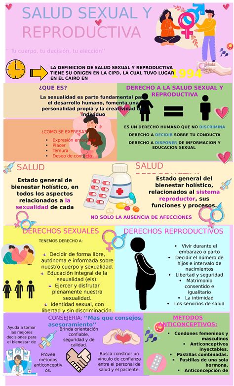 Infografía sobre la salud sexual y afectiva en la tercera edad