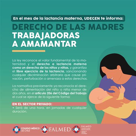 Infografía que detalla los derechos laborales de las madres trabajadoras relacionados con la lactancia materna, incluyendo el tiempo de alimentación y el uso de salas.