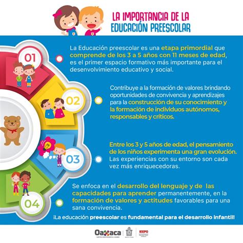 Esquema de la importancia del ILSCh en la educación