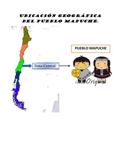 Mapa de la ubicación del pueblo Mapuche en Chile y Argentina