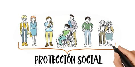 Esquema de la estructura de la protección social en Chile con sus subsistemas