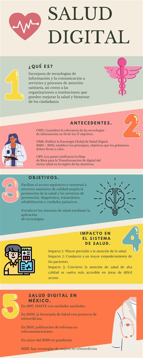 Infografía sobre los beneficios de la tecnología para la salud mental en adultos mayores