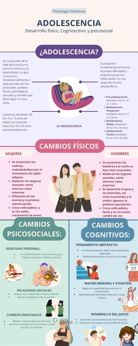 Infografía sobre los nueve enfoques del Plan para la infancia y adolescencia