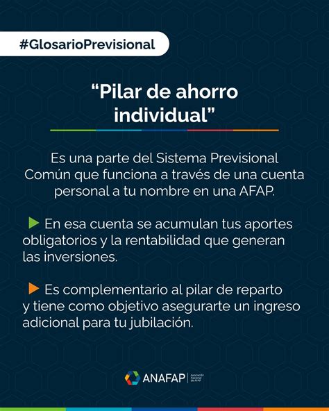 Esquema explicativo sobre los pilares del sistema previsional: ahorro individual, aporte estatal y beneficios solidarios.