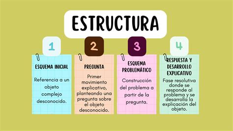 Esquema explicativo que muestra la diferencia entre la rebaja (mantenimiento parcial) y el cese (extinción total) de la pensión de alimentos.
