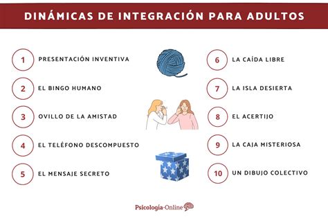 Infografía sobre las actividades recomendadas para fomentar la integración familiar del adulto mayor