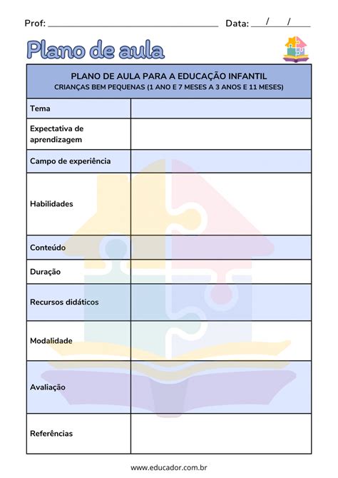 Plano de aula con posicionamiento recomendado para alumnos con DA