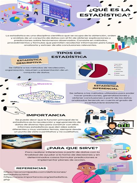 Infografía estadística sobre la prevalencia de la discapacidad motriz en México y Colombia frente a otras discapacidades