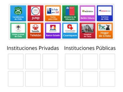 Esquema de articulación entre instituciones públicas, privadas y SENADIS para la inclusión educativa