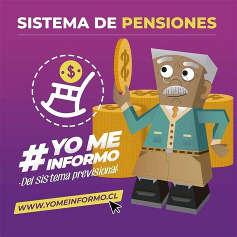 Esquema de los tres pilares: Contributivo, Solidario y Voluntario