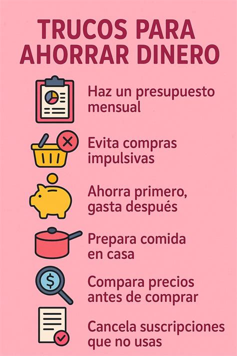 Infografía mostrando cómo dividir el dinero de la paga semanal en categorías: Ahorrar, Gastar, Compartir.