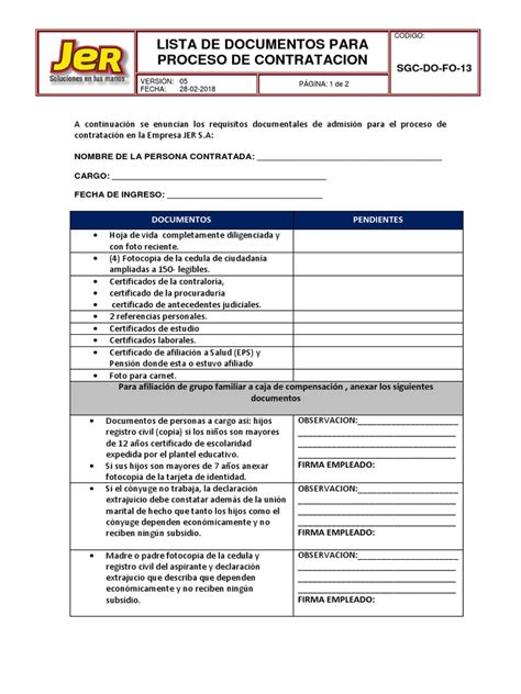 Esquema de los requisitos documentales necesarios para la contratación de personas con discapacidad.