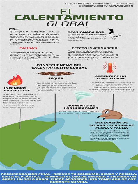 Infografía: Causas y cifras del éxodo de talento sénior en España
