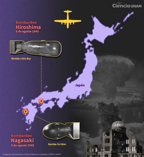 Mapa esquemático de las zonas de impacto de las bombas atómicas en Hiroshima y Nagasaki