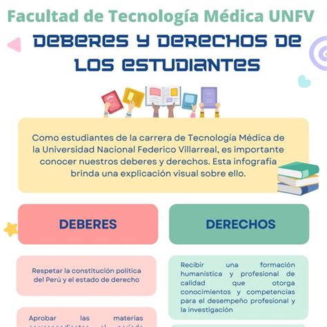 Infografía: Deberes filiales y ascendientes según la legislación chilena