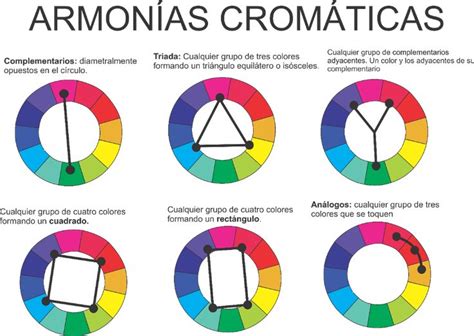 Esquema de variaciones cromáticas y versiones simplificadas del logotipo para diferentes usos en branding.