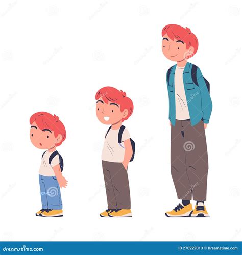 Ilustración comparativa de las siluetas corporales de un niño, un adolescente y un adulto masculino.