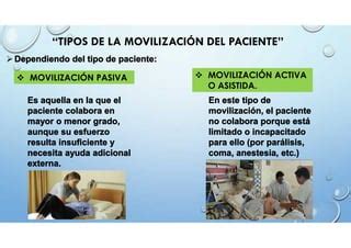 Infografía: Diferencias entre movilización pasiva (asistida por terapeuta) y movilización activa (con participación del paciente).