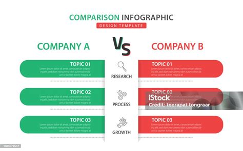 Infografía comparativa: ElliQ vs. Ato (funcionalidades, diseño, enfoque)