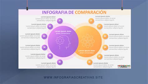 Infografía comparativa: diferencias entre trabajar en ONGs (campo/acción) vs. empresas (sostenibilidad/estrategia).