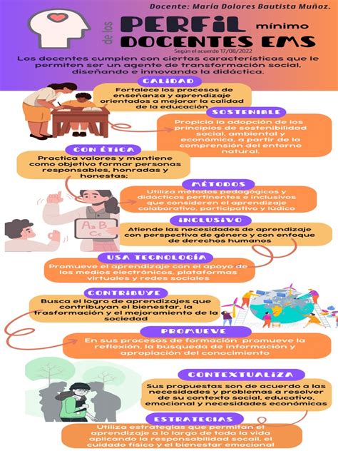 infografía sobre el perfil del cuidador informal: predominio femenino, parentesco familiar y carga horaria diaria
