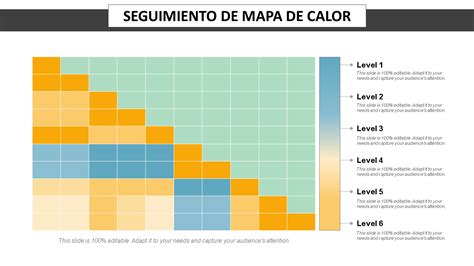 Mapa de calor comparativo de los resultados de la PSU según el índice de vulnerabilidad socioeconómica por barrios en el Gran Santiago.