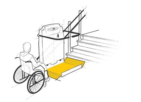 Esquema de las diversas soluciones de accesibilidad: oruga portátil, plataforma inclinada y elevador vertical.