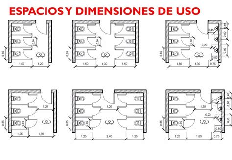 Esquema de distribución ergonómica en un baño público adaptado para usuarios en silla de ruedas