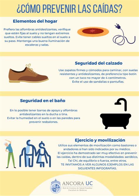 Infografía sobre consejos para prevenir caídas en el hogar para adultos mayores