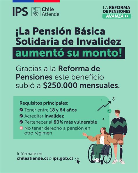 Infografía comparativa de los montos de la Pensión Básica Solidaria (PBS) y la Pensión Garantizada Universal (PGU) en Chile.