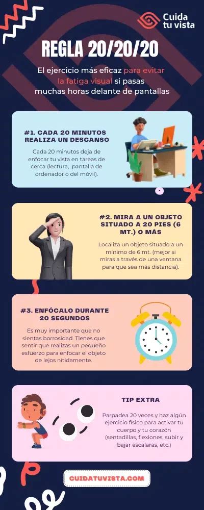 Infografía: Regla 20-20-20 para reducir la fatiga visual