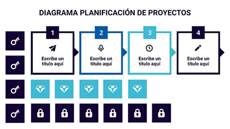 Diagrama de planificación urbana con itinerarios accesibles y ubicación estratégica de bancos