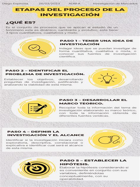 Infografía sobre el procedimiento de investigación patrimonial según la Ley 21.484