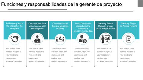 Esquema de las funciones y responsabilidades del Consejo Público Autónomo en la administración de fondos de pensiones.