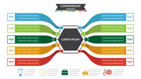 Infografía comparativa de diferentes métodos de medición de accesibilidad urbana