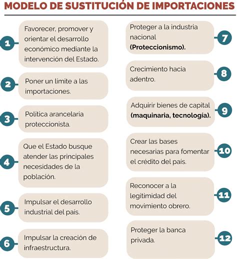 Esquema comparativo del modelo de sustitución de voluntad versus el modelo de apoyo y salvaguardias para personas con discapacidad