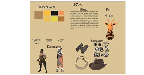 Moodboard de referencias para diseño de personajes