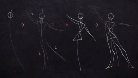 Dibujos gestuales rápidos que capturan el movimiento y la actitud de un personaje