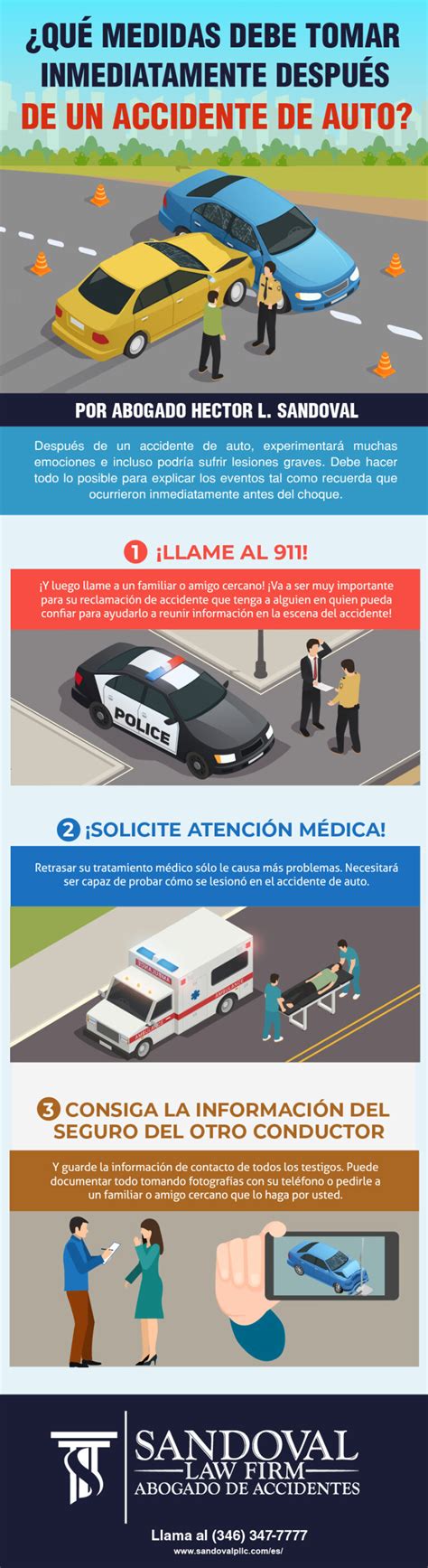Esquema de las consecuencias de un accidente por no ceder el paso