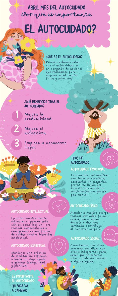 Infografía: Autocuidado para cuidadoras familiares